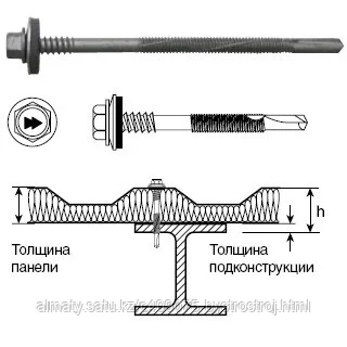 Саморез для сэндвич-панелей